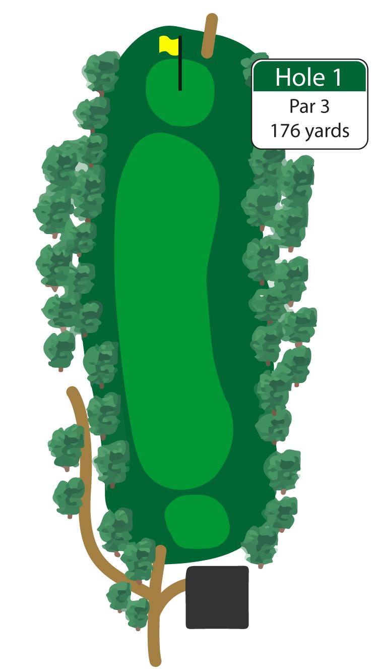 Your round begins with a mid-length par 3 to a green that slopes from back to front. Par is a good start to your round.
