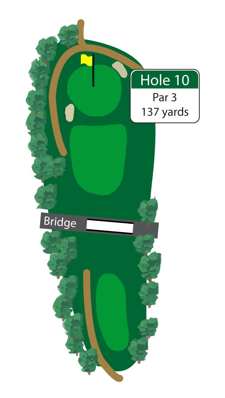 One of the most famous and recognizable golf holes in the province. You must decide… OVER or UNDER the train bridge?? Be aware of the greenside bunker at the very back of this green.