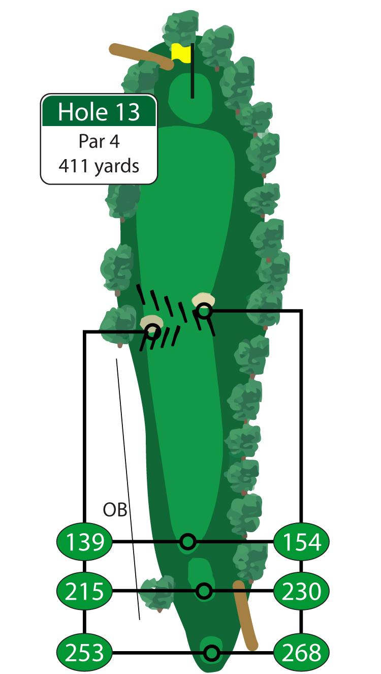 A second consecutive challenging par 4 will have golfers scrambling to make a par. Two fairway bunkers guard both sides of the fairway on this uphill tee shot.