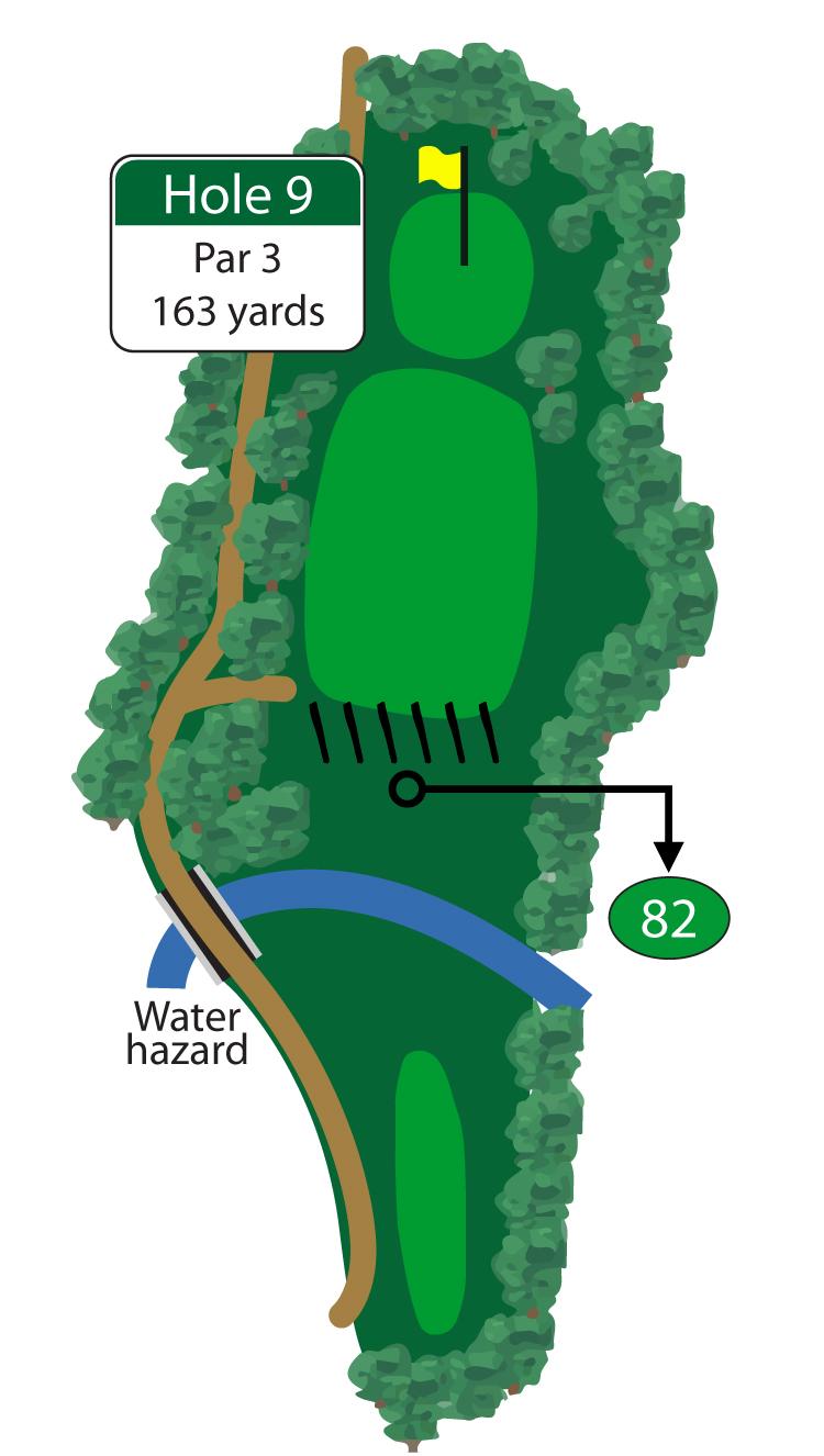 An uphill tee shot over the seine river to finish your front 9. This green slopes heavily from back to front.